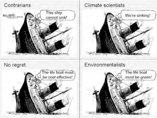 klimaschutz - different views